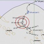 Cyclone-Raquel